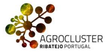 logo agrocluster